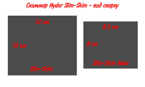 Размеры скиммера Slim-Skim и Slim-Skim Nano.
