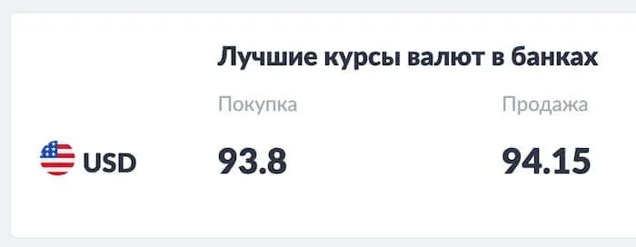 лучшие курсы в банках